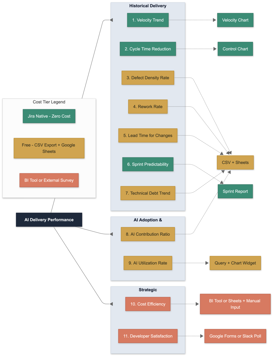 mermaid-ai-diagram-2026-02-24-145703